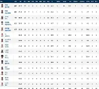 九游体育下载-转折点圣安东尼奥马刺单刀错失休斯敦火箭加时末段状态回暖，杜兰特连续十二场比赛得分超过连败看傻球迷